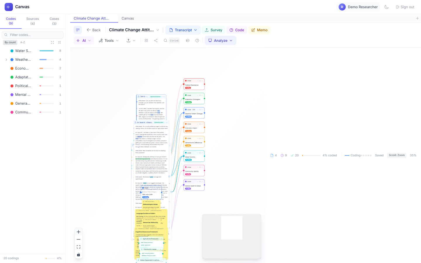 Canvas workspace with data