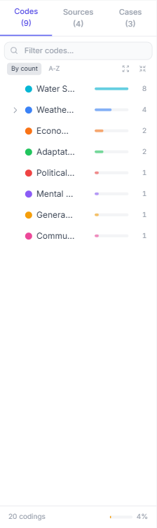 Canvas with codes in navigator